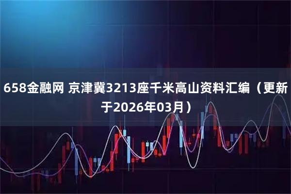 658金融网 京津冀3213座千米高山资料汇编（更新于2026年03月）
