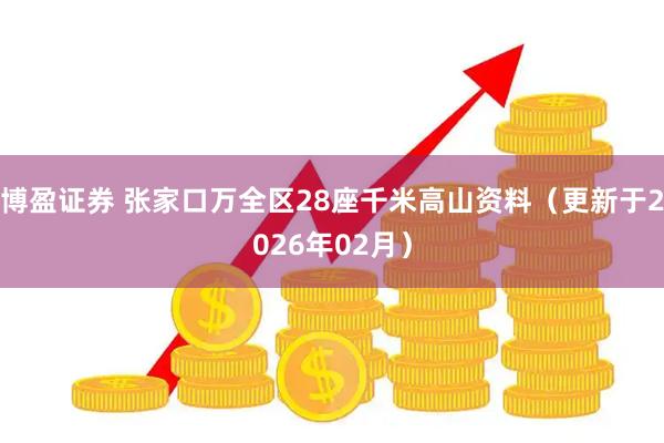 博盈证券 张家口万全区28座千米高山资料（更新于2026年02月）